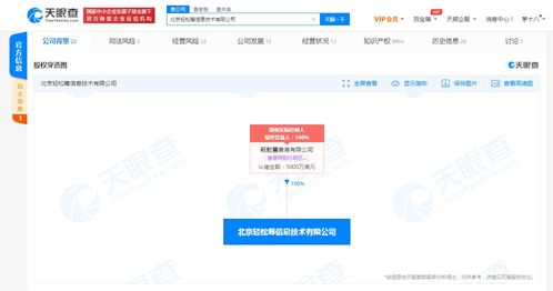 輕松互助宣布正式關停與軟件技術轉讓 網(wǎng)絡互助模式的黃昏？