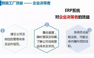 門窗軟件技術新突破 智能工廠與軟件技術轉讓的融合實踐
