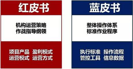 開出百萬大單的教育咨詢師，都在想些什么？（咨詢師必讀）