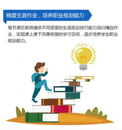 理性選科，科學(xué)規(guī)劃 從京師博仁職業(yè)生涯測評系統(tǒng)看教育與咨詢工具的深度應(yīng)用
